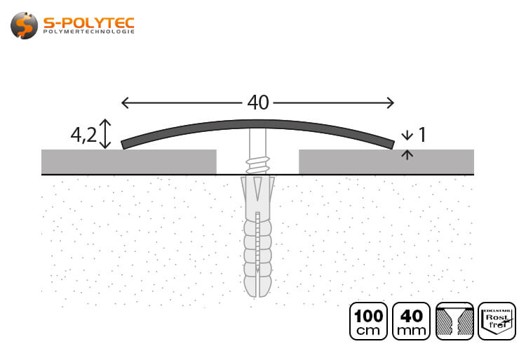 Het roestvrijstalen deurprofiel met een breedte van 40mm en een lengte van 100cm is geschikt voor de meeste voordeuren